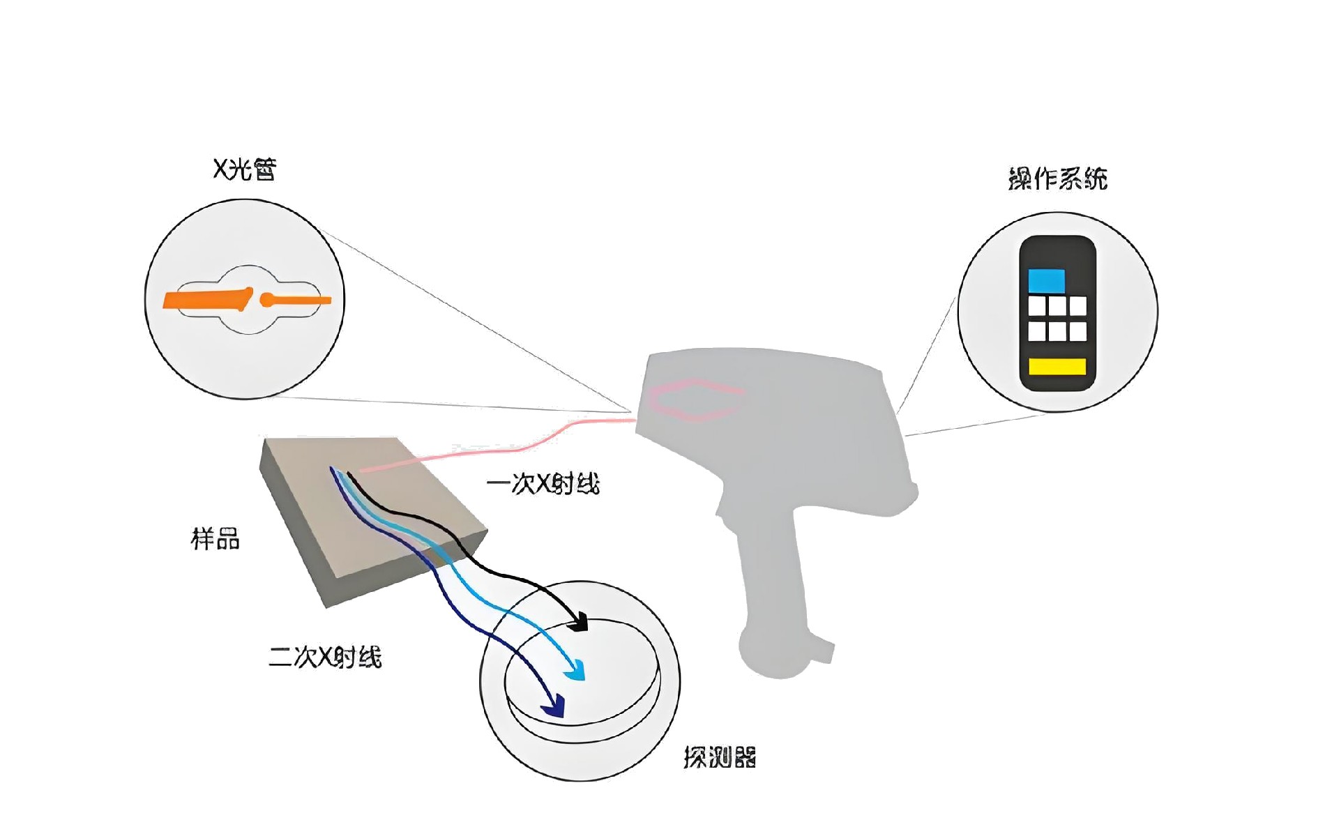 手持光譜儀.jpg