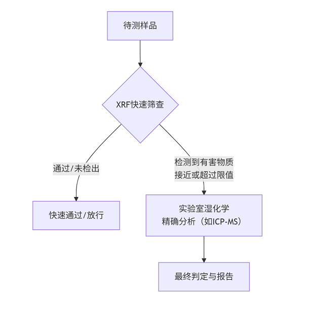 無標題.png